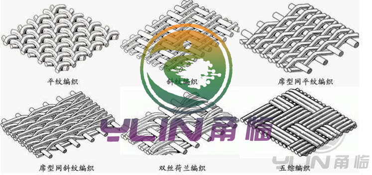 编织筛网