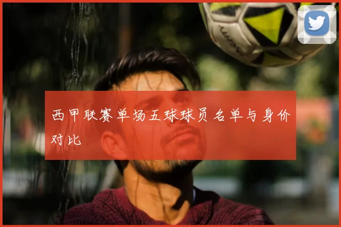 西甲联赛单场五球球员名单与身价对比